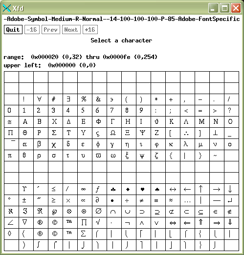 xfd - Font Sichten